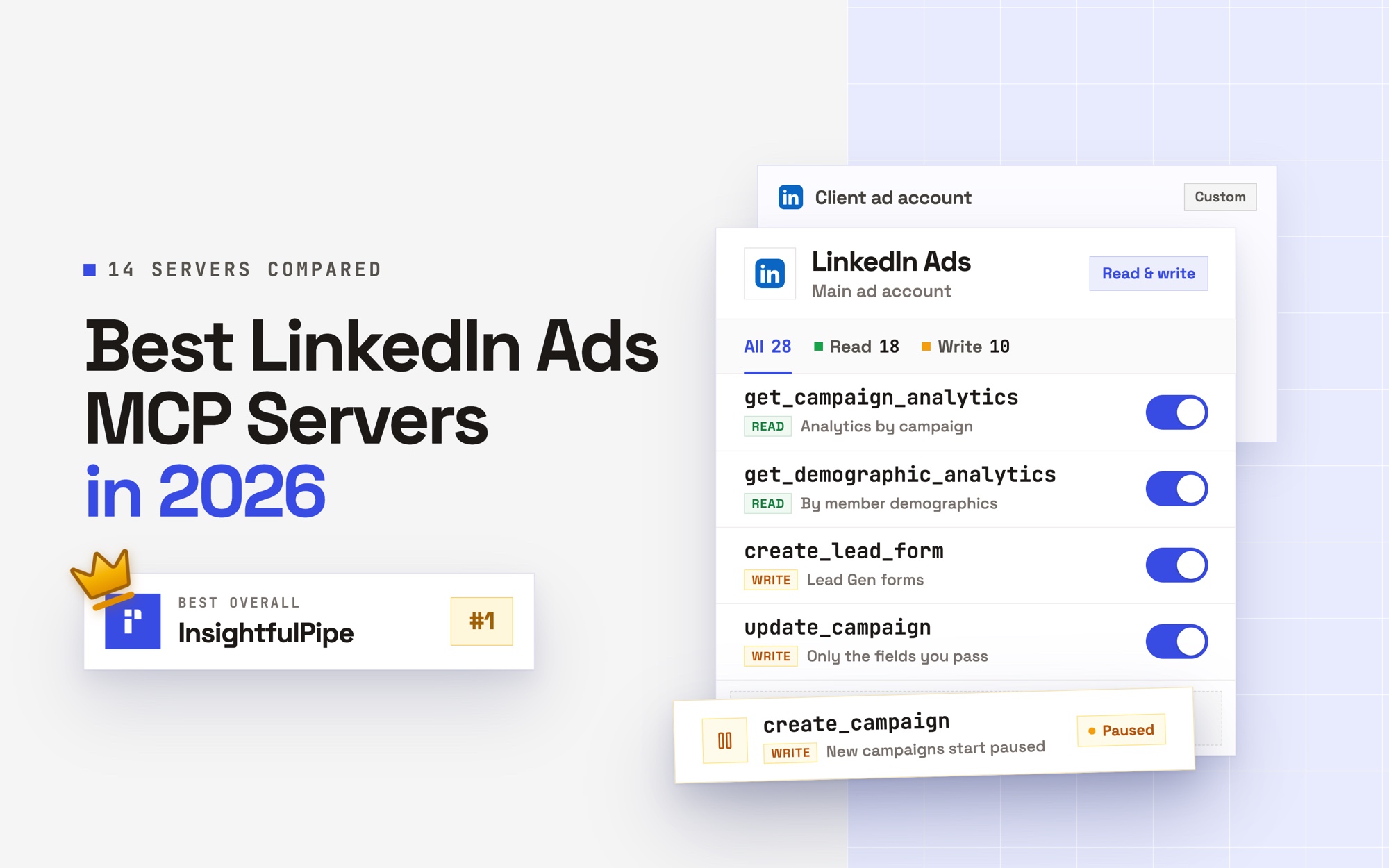 Best LinkedIn Ads MCP Servers in 2026 (14 Compared)
