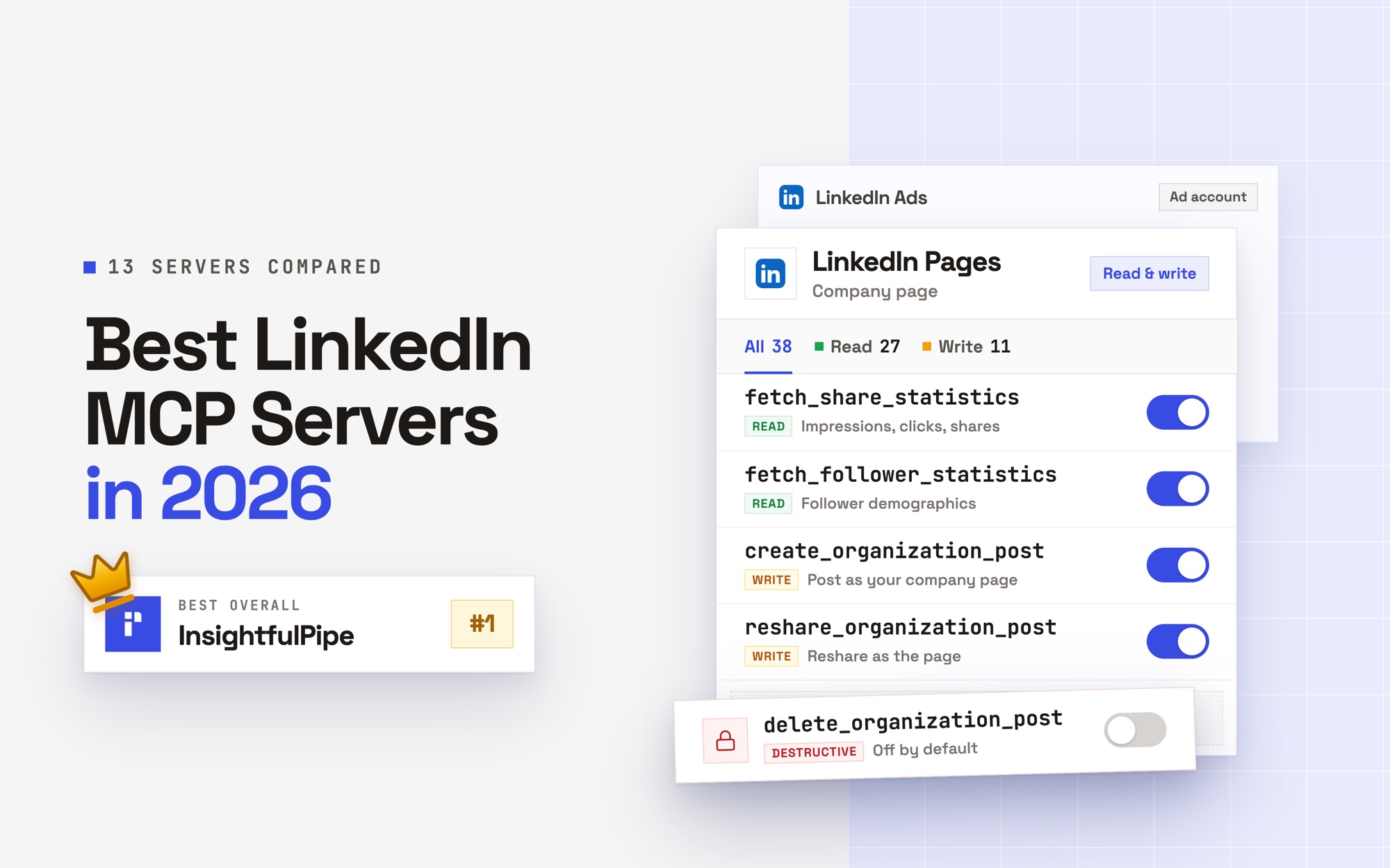 Best LinkedIn MCP Servers in 2026 (13 Compared)