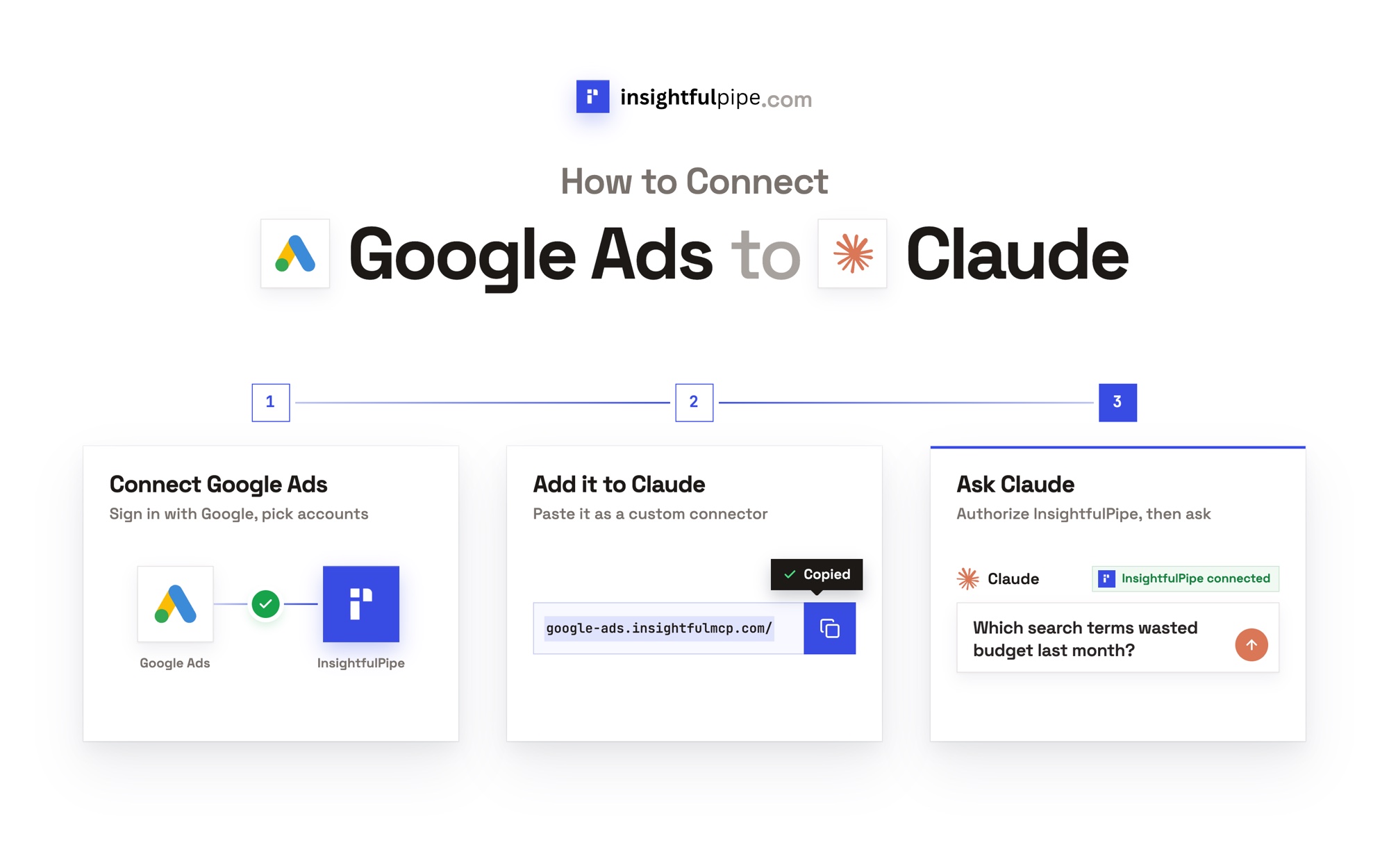 How to Connect Google Ads to Claude