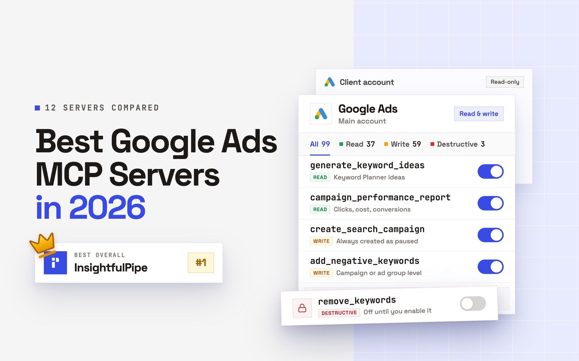Best Google Ads MCP Servers in 2026 (12 Compared)