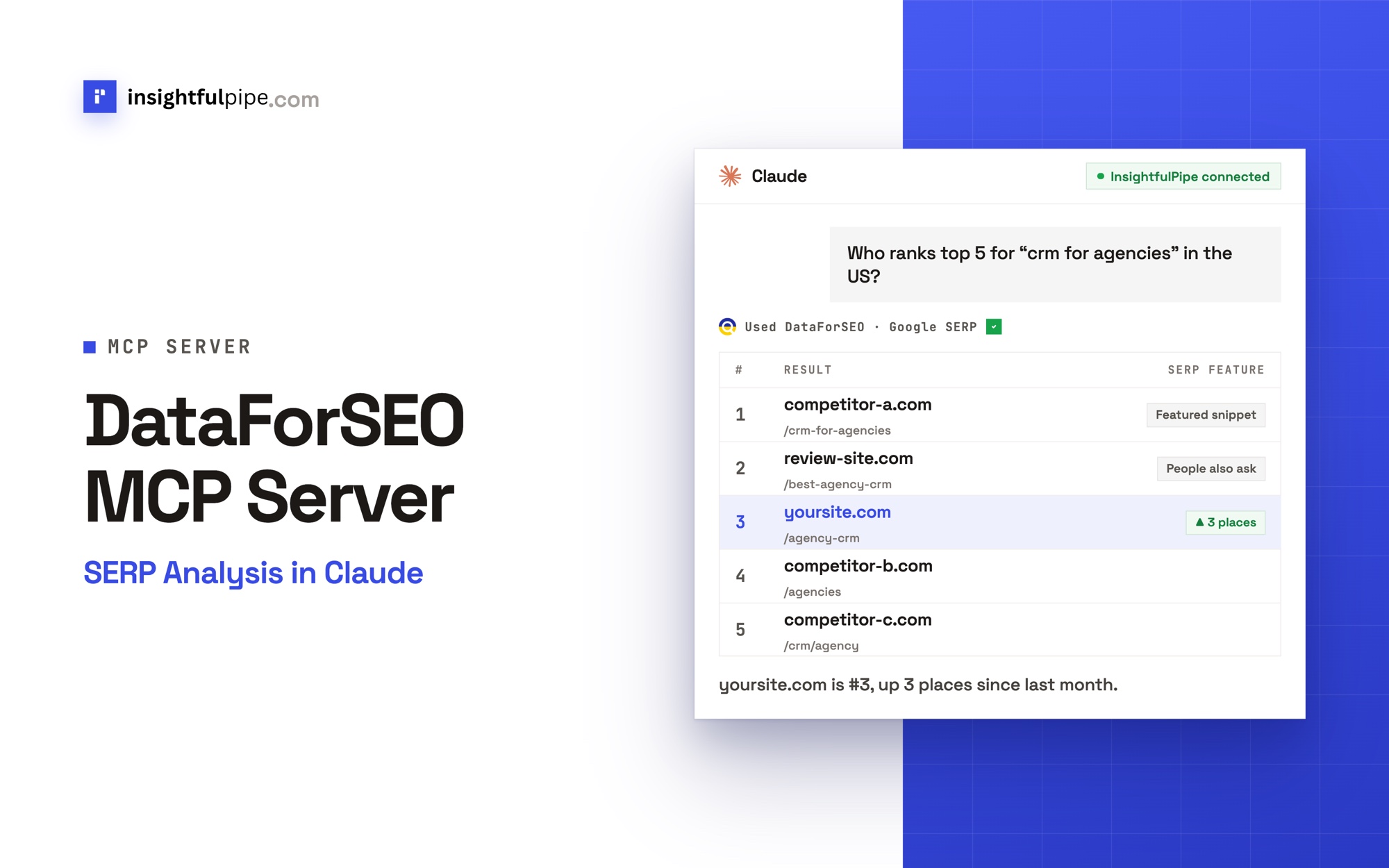 DataForSEO MCP Server: SERP Analysis in Claude